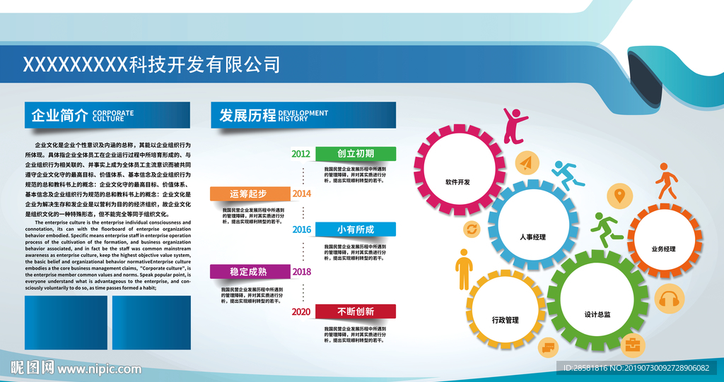 企业文化墙展板简介