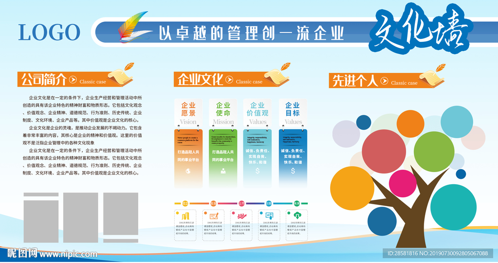 企业文化宣传展板文化墙