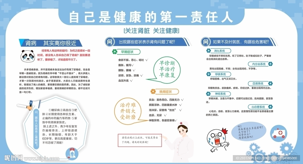 肾病大展板