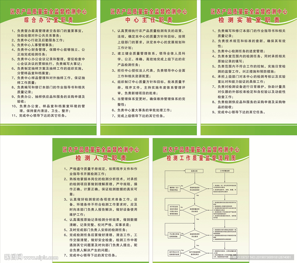 农产品质量安全监督检测中心制度