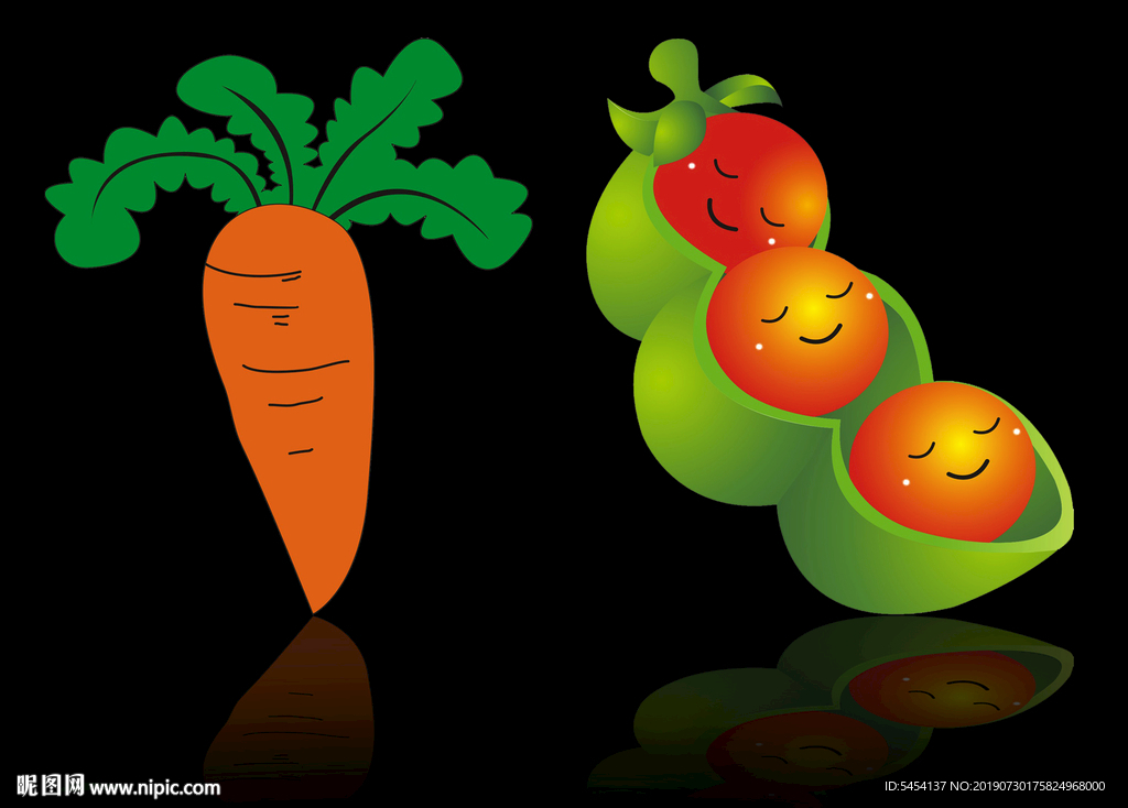 卡通蔬菜