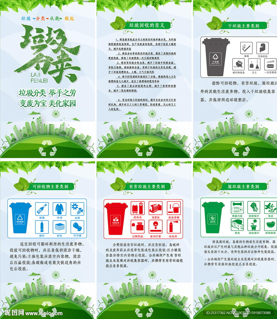 垃圾分类展板
