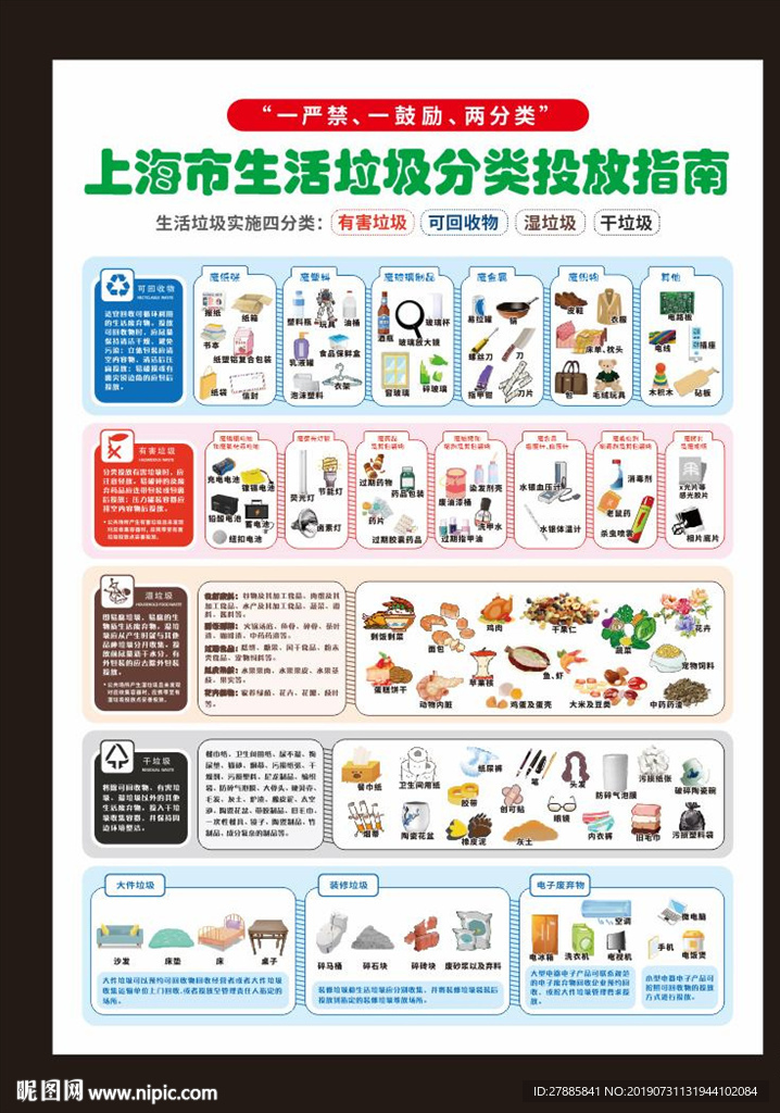 生活垃圾分类