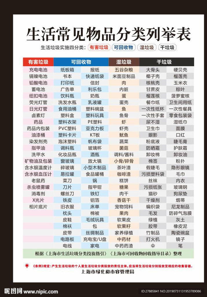 生活垃圾分类