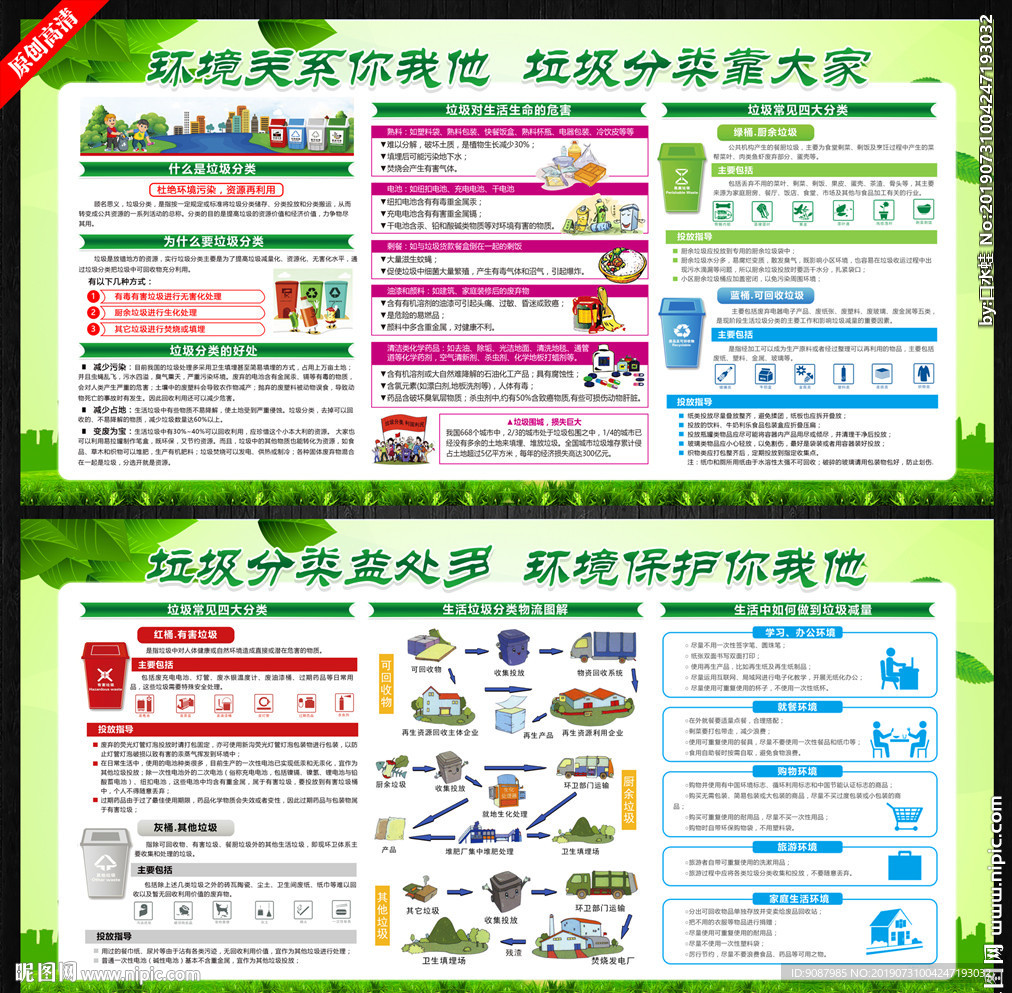 垃圾分类展板