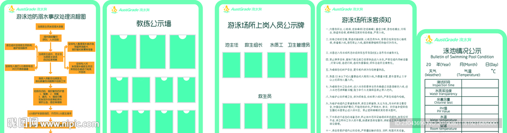 溺水处理流程