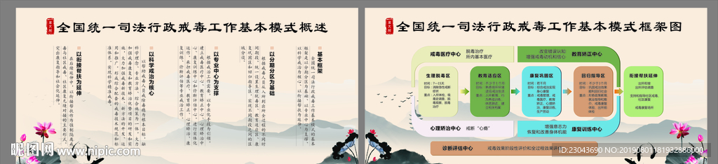 教育戒治