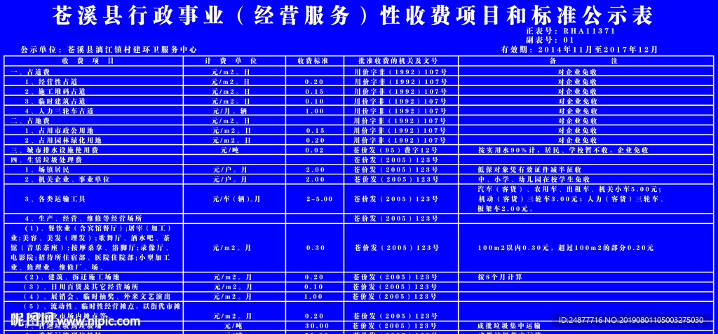 收费公示栏 展板 PSD  分