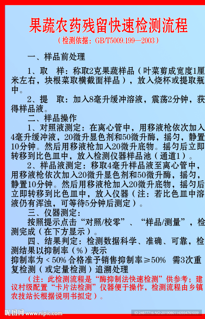 农药检测流程 展板 PSD 素