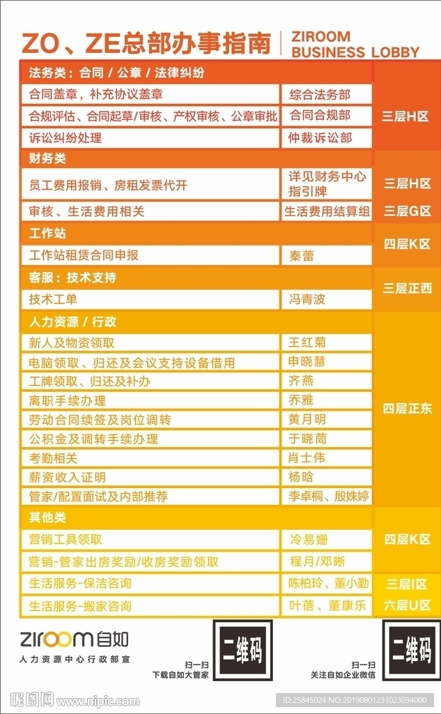 办事指南