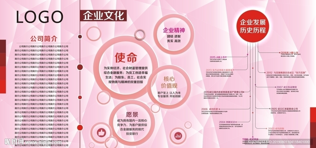 企业展板 广告设计  红色企业