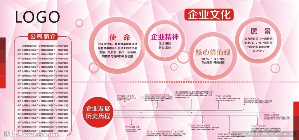 企业展板 广告设计 设计