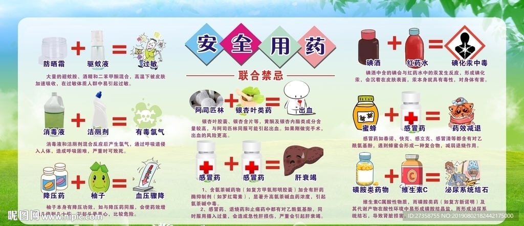 安全用药