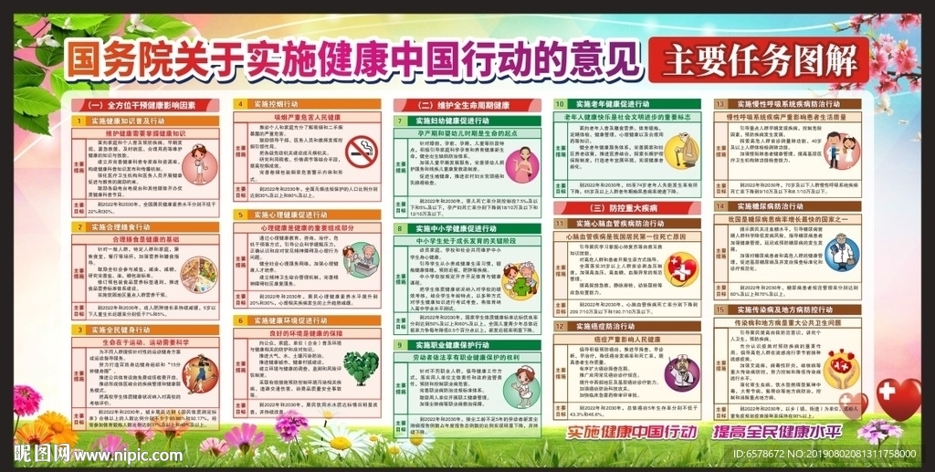 关于实施健康中国行动的意见