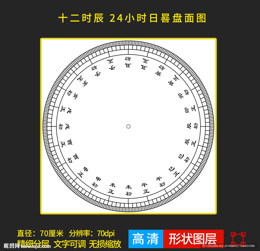 十二时辰日晷圆盘