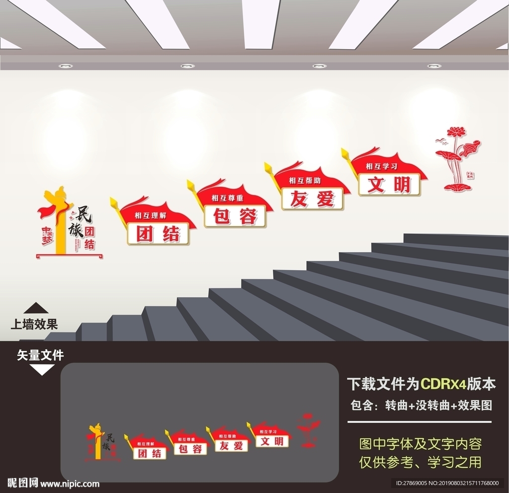民族团结楼梯文化墙