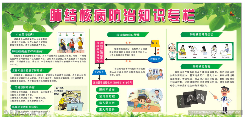 肺结核防治知识