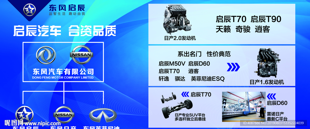 启辰品牌简介