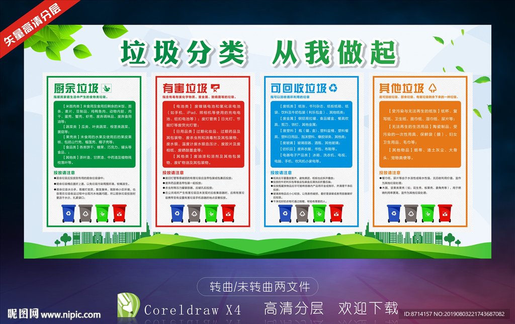 垃圾分类宣传栏