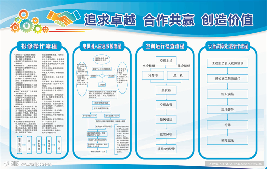 酒店设备维修流程