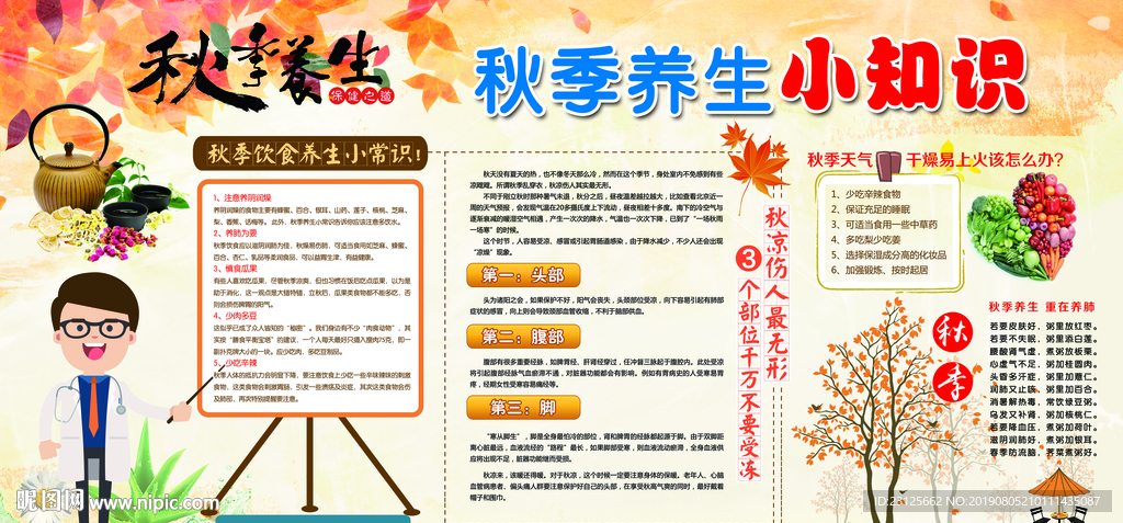 秋季养生展板