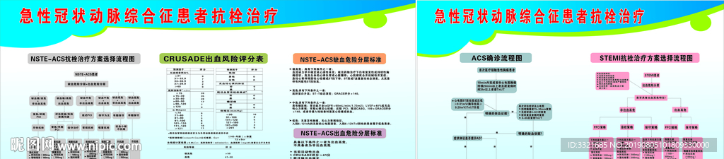 急性冠状动脉综合征 ACS治疗