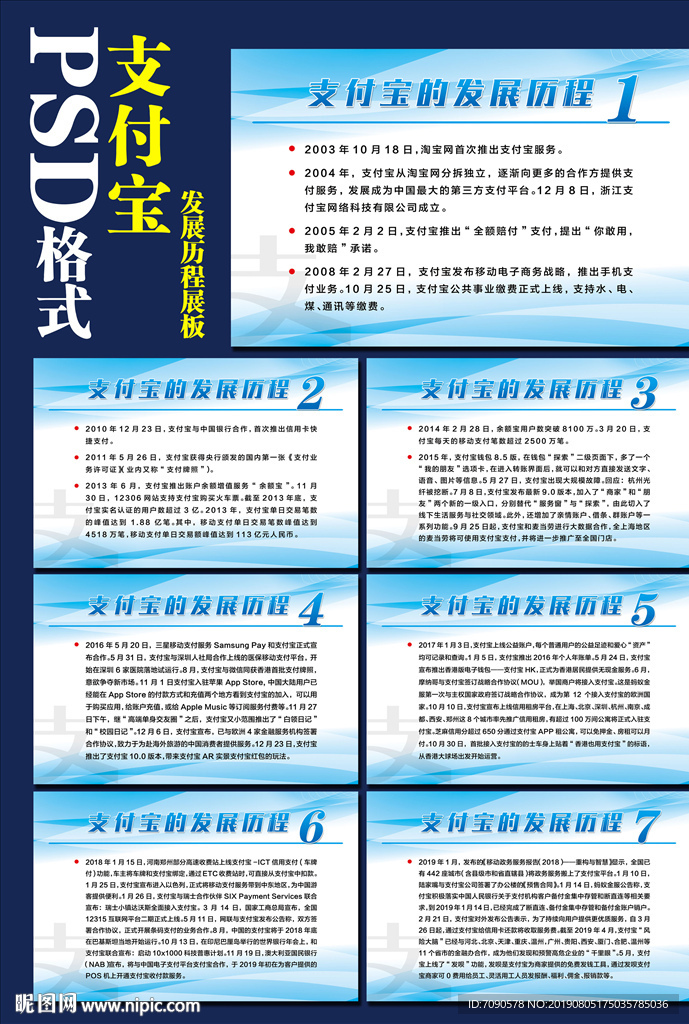 支付宝发展历程