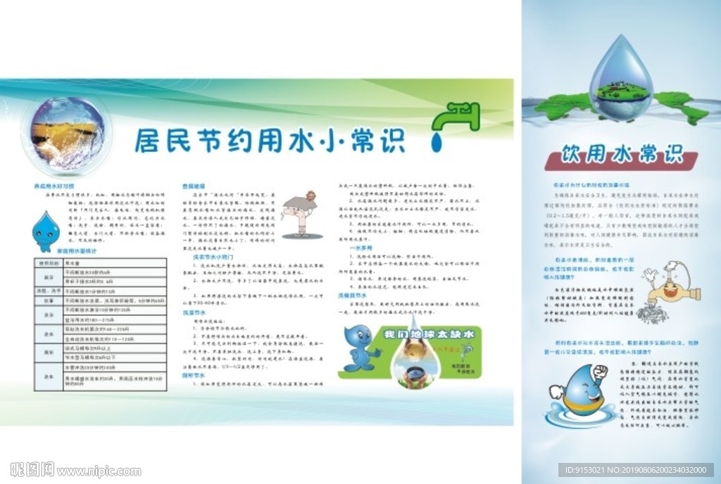 宣传节约用水展板海报