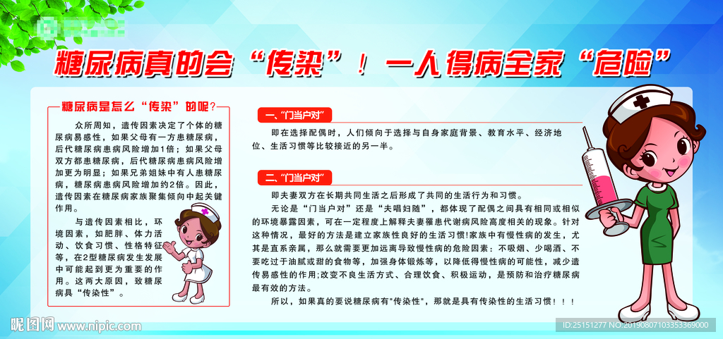 糖尿病健康知识宣传栏