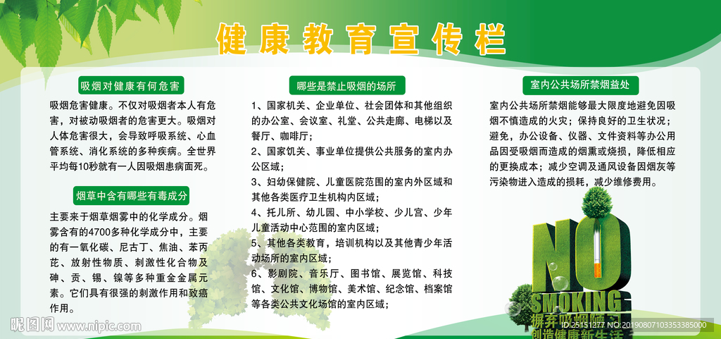 控烟健康知识宣传栏