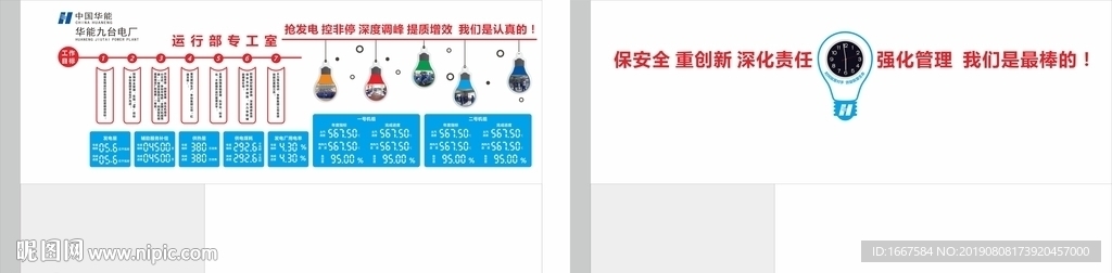 发电运行文化墙