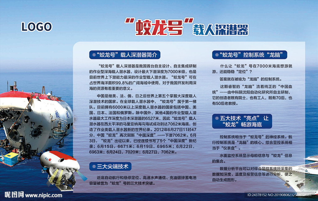 蛟龙号 载人深潜器 简介