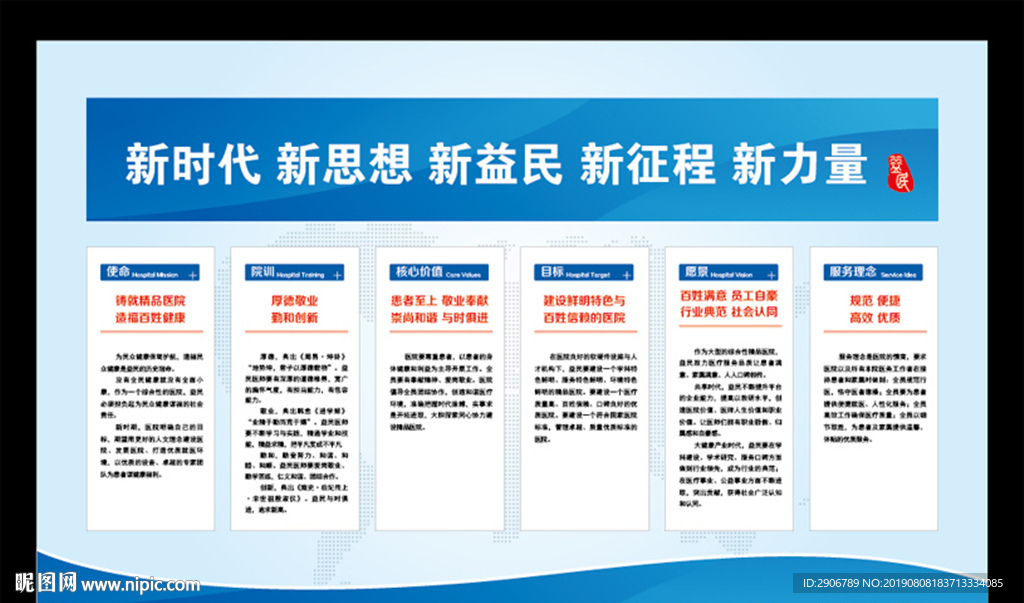 医院文化