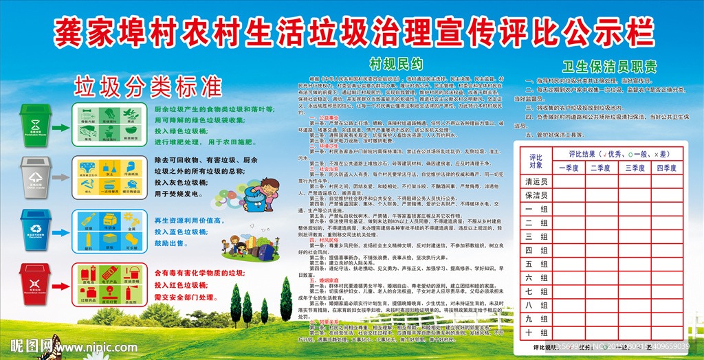环境卫生宣传栏