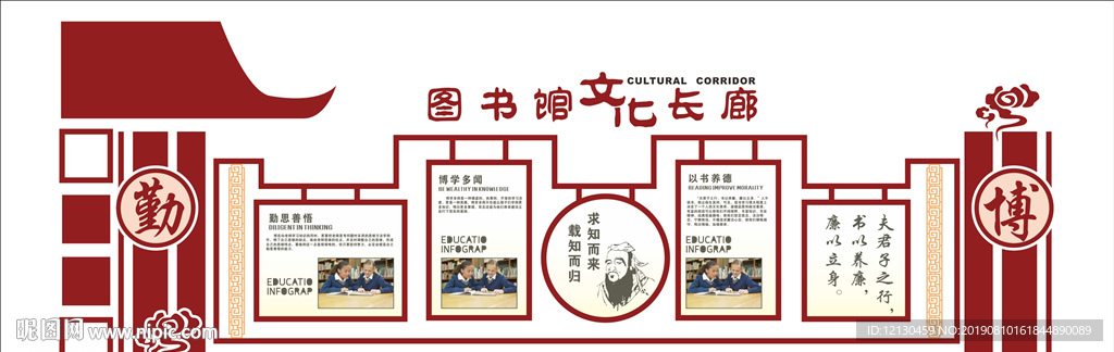 图书馆文化长廊文化墙