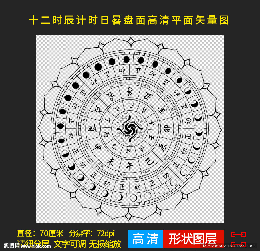 十二时辰日晷盘面高清平面设计图