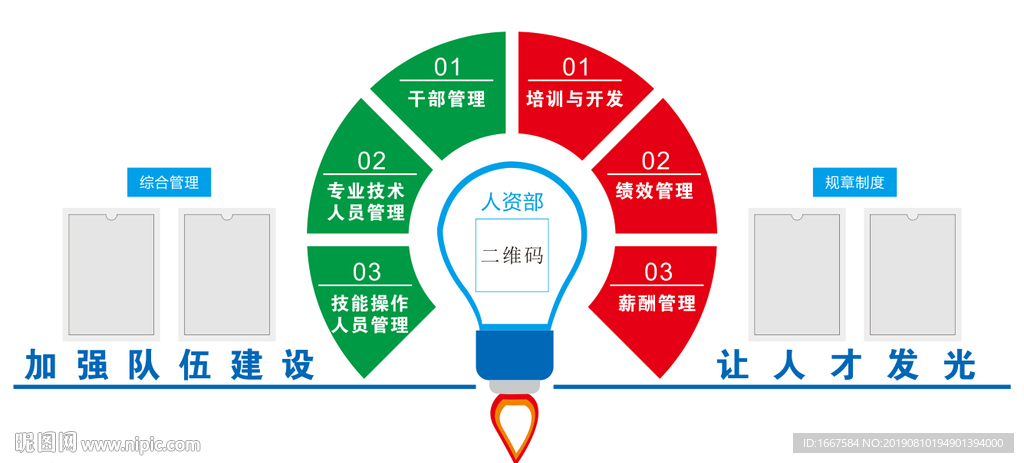 人资 文化墙