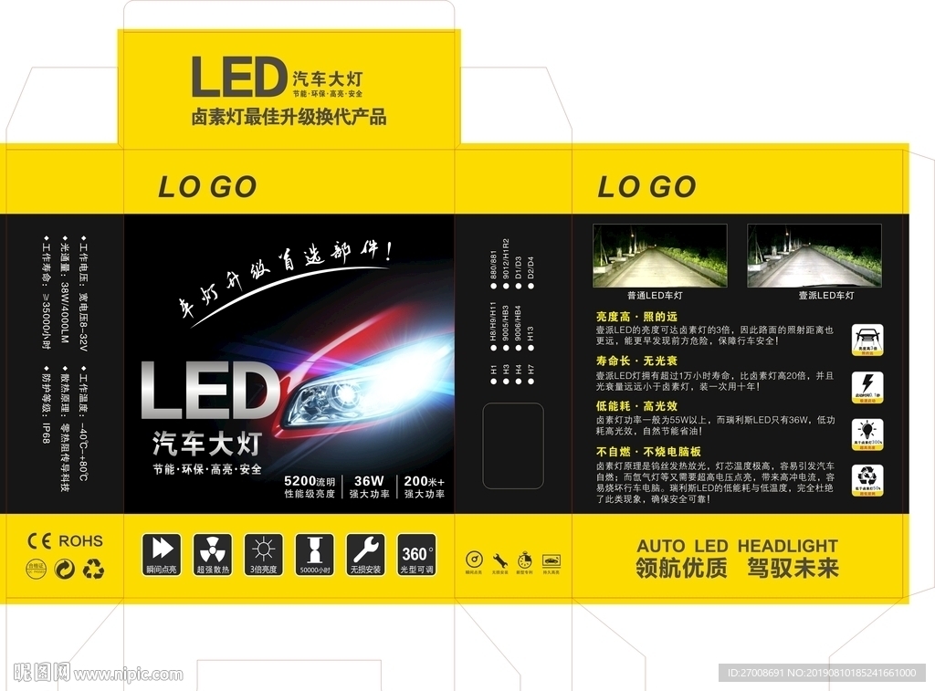 汽车LED灯包装