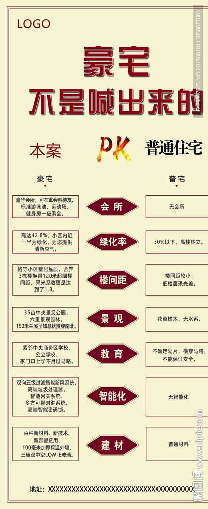 地产易拉宝 地产PK
