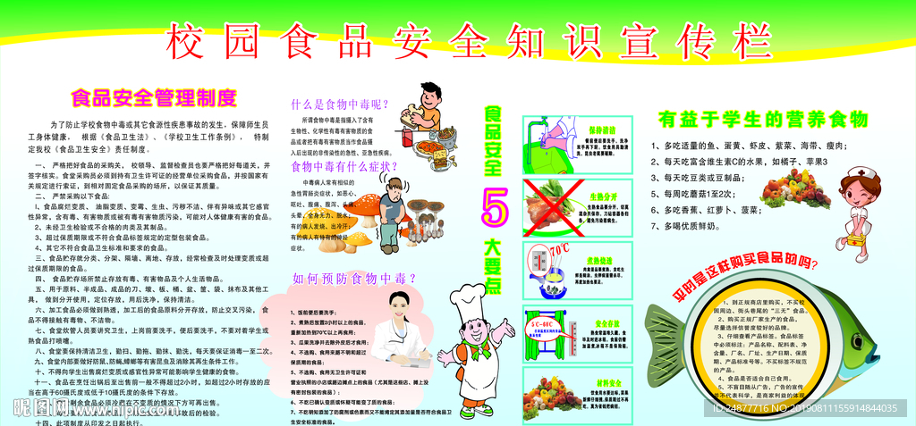 食品安全  展板  PSD