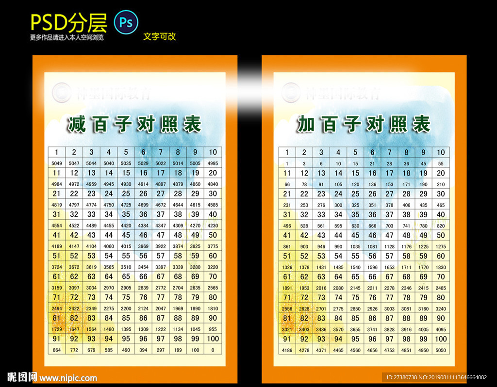 百子连加 百子连减