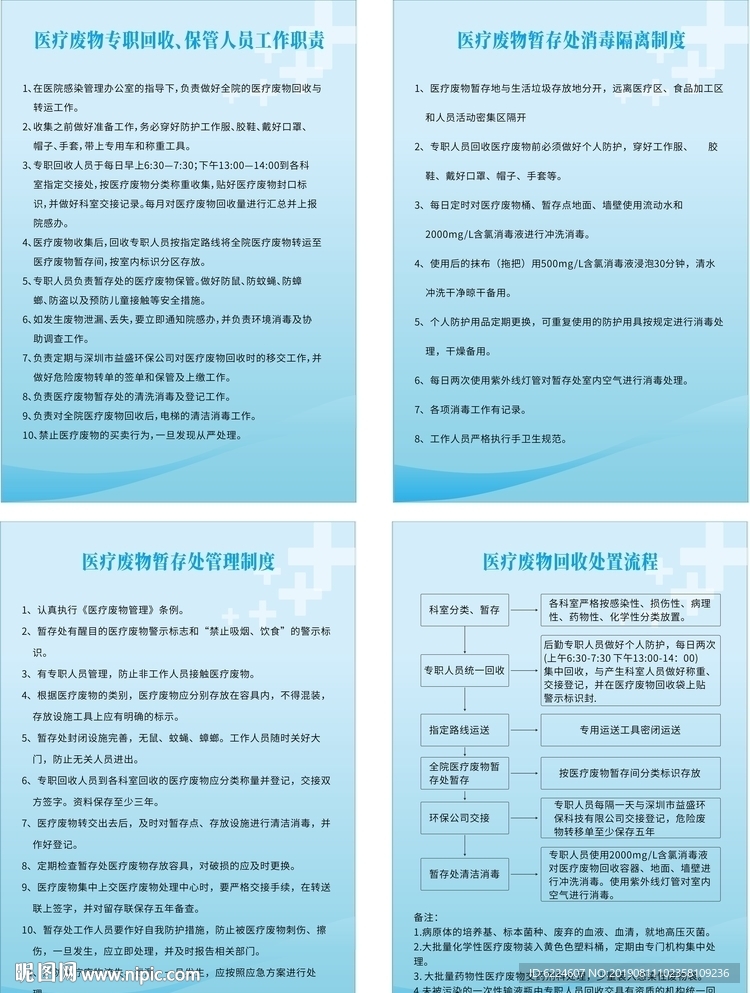 医院医疗废物回收保管制度
