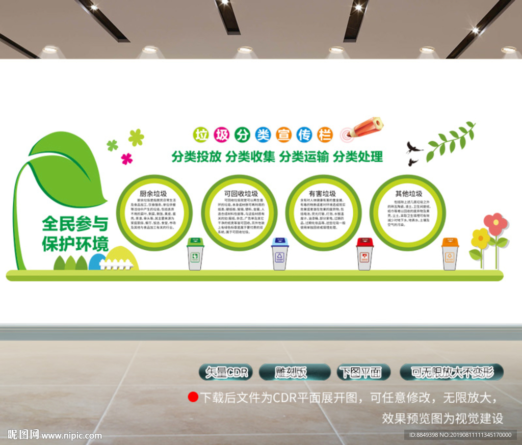 垃圾分类宣传栏