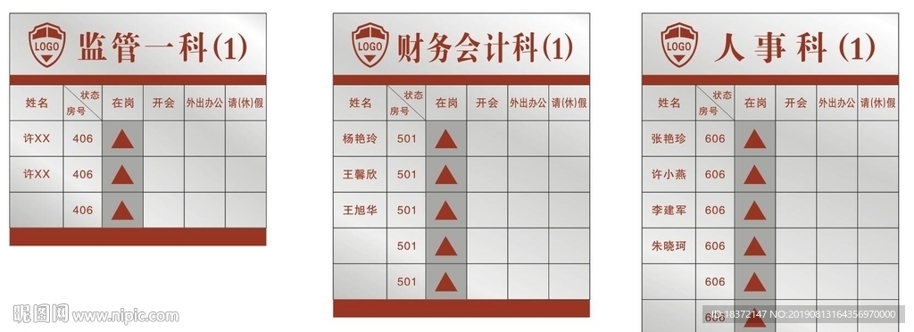 科室牌去向牌