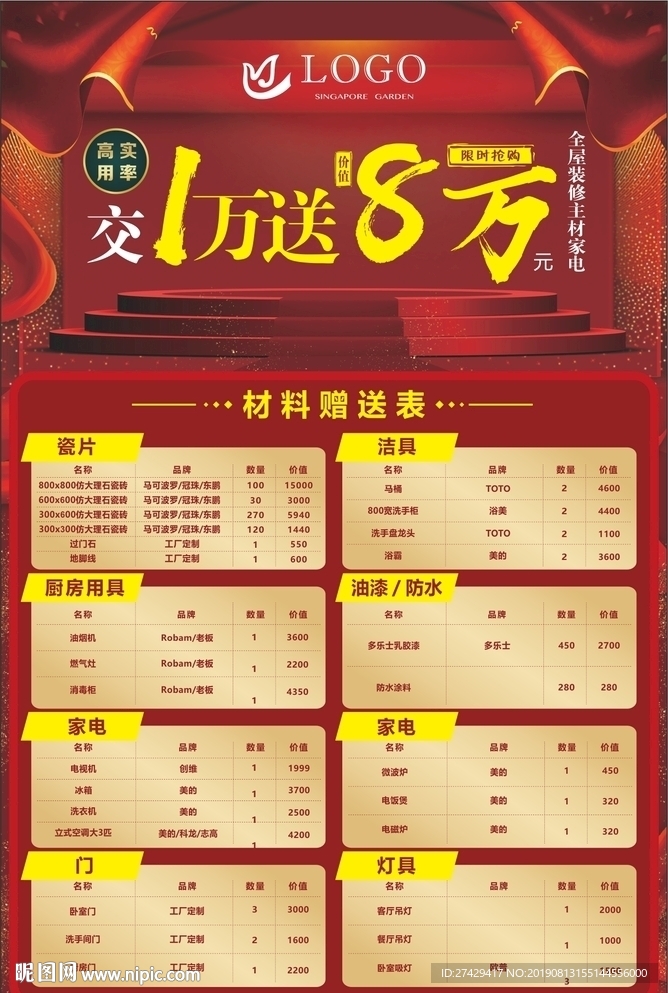 赠送表