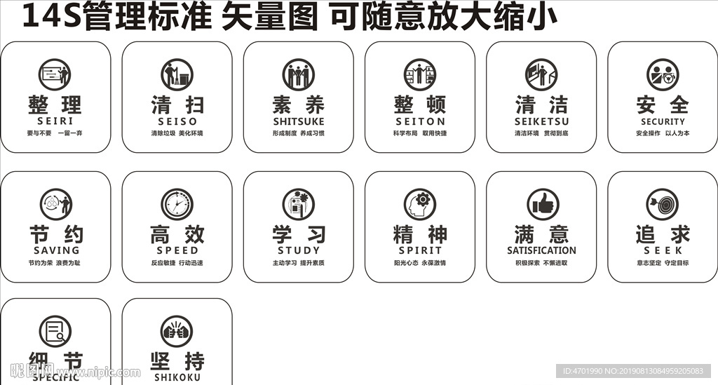 企业14S管理