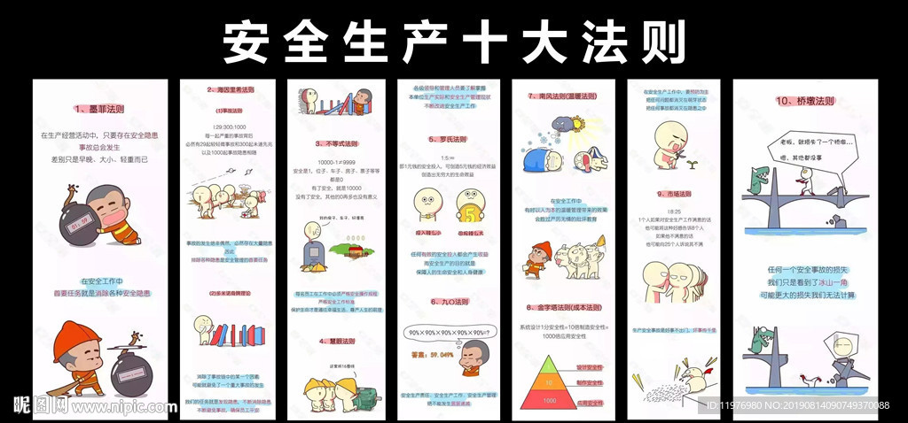 安全生产十大法则