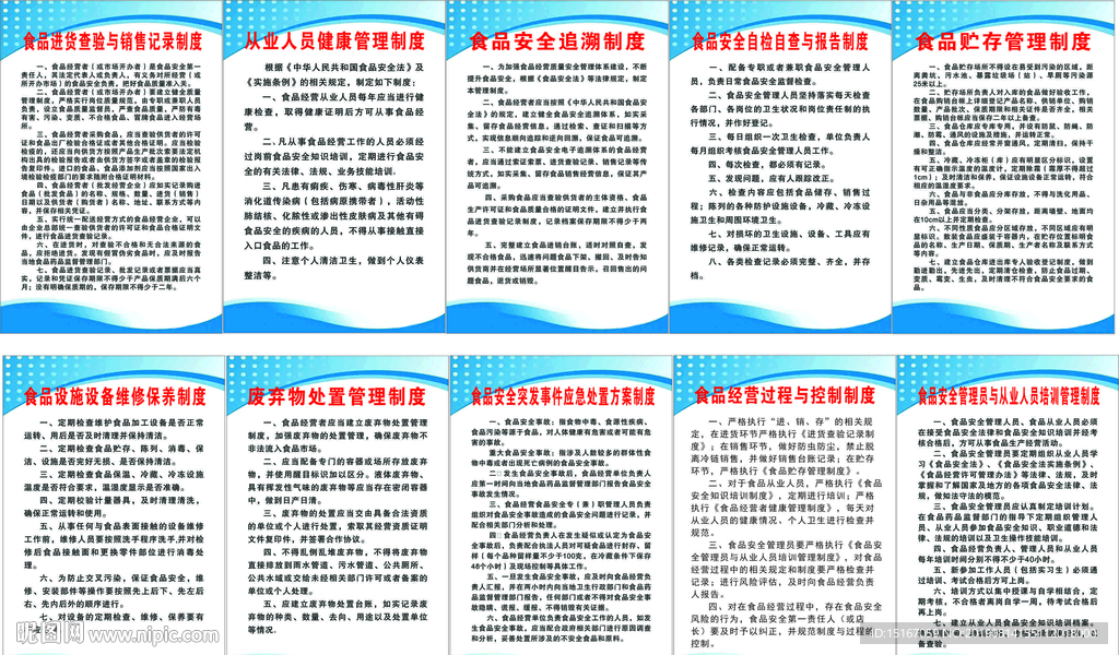 超市食品安全相关制度