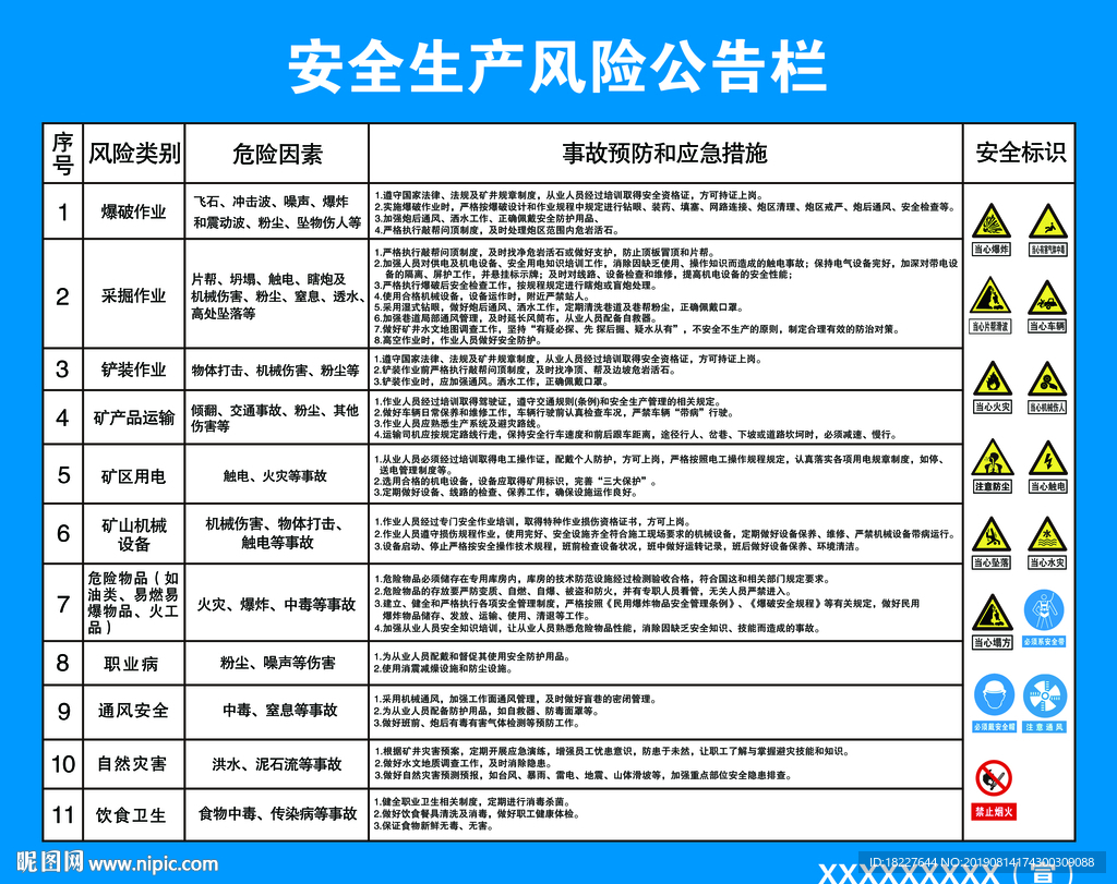 安全生产风险公告栏