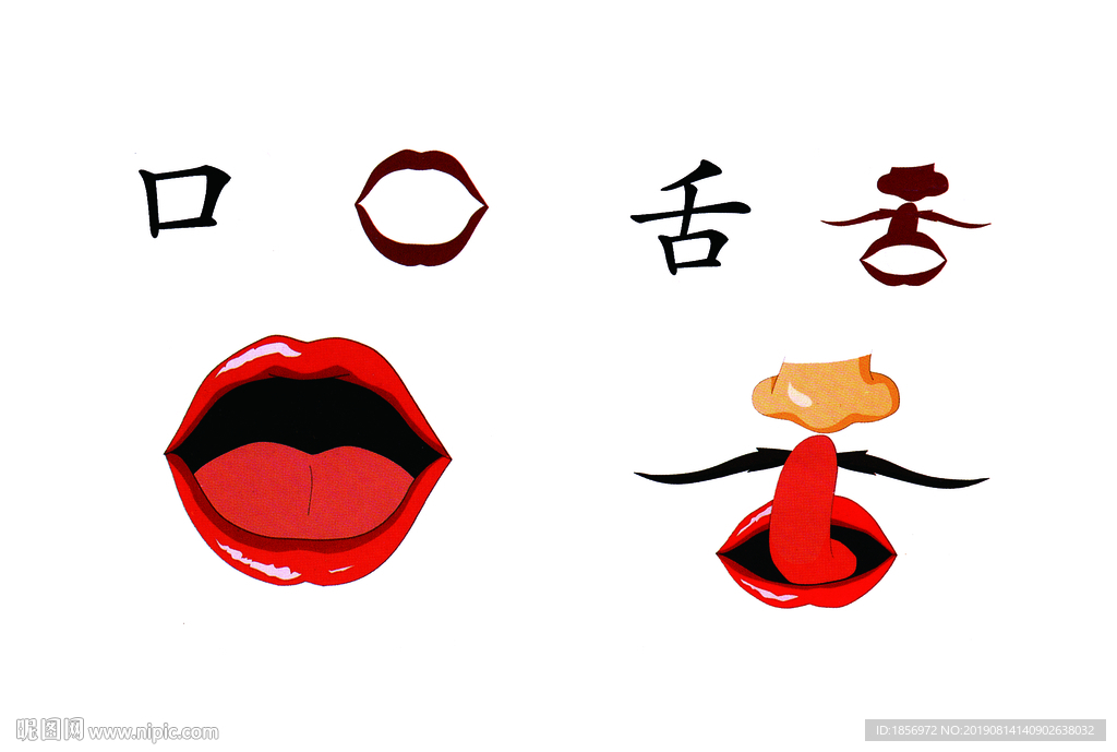 口舌图